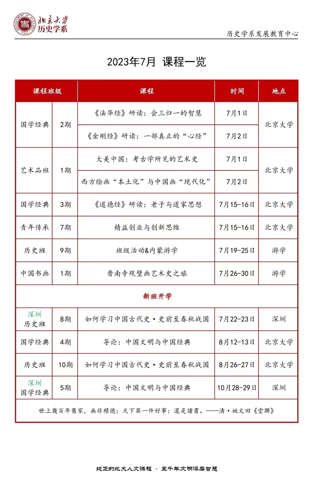 北京大学历史系2023年7月课程安排