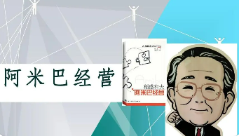 阿米巴企业经营管理培训班——掌握阿米巴经营，实现企业细胞分裂式成长