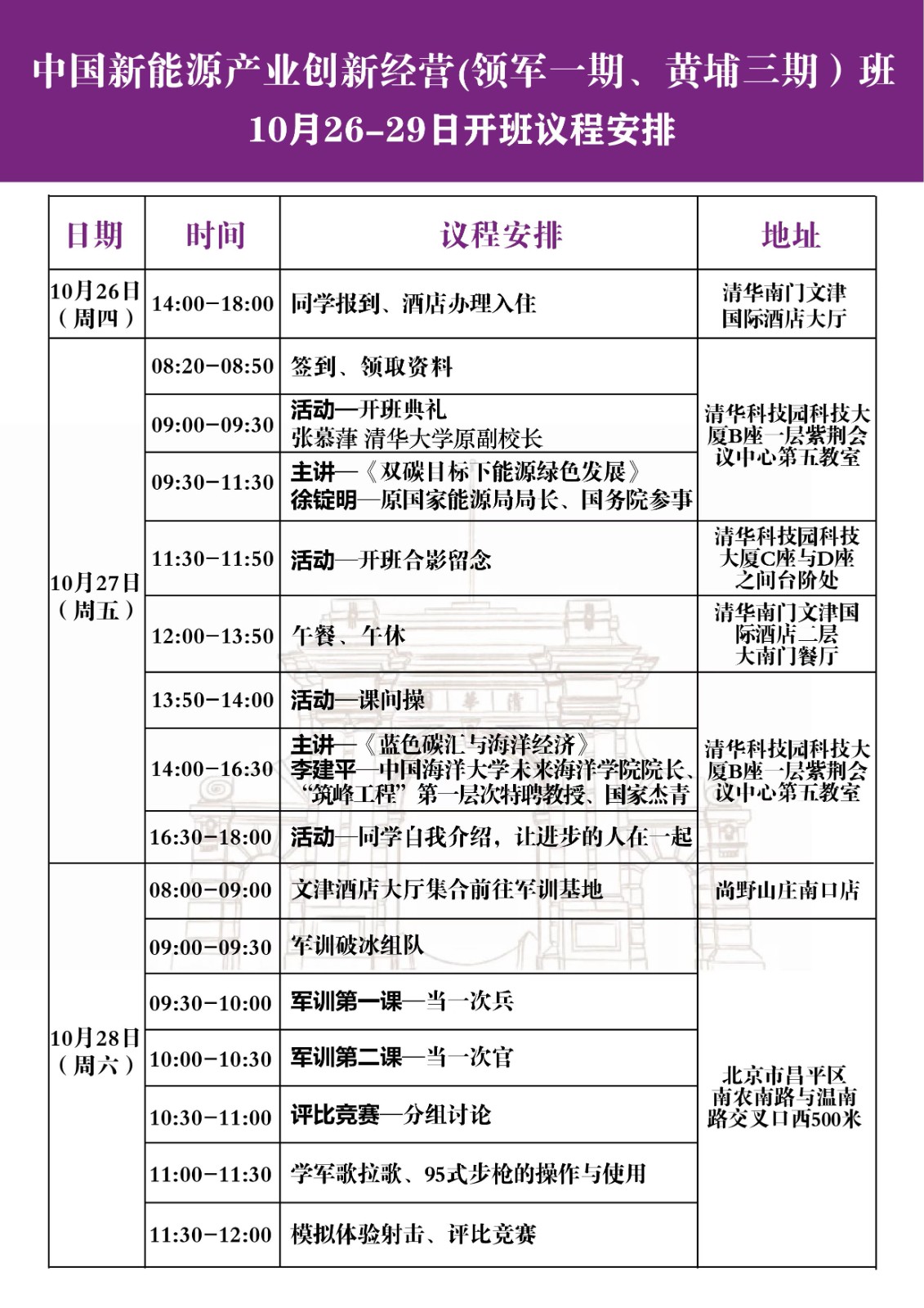2023中国新能源产业创新经营(领军一期、黄埔三期)班_双碳目标下能源绿色发展