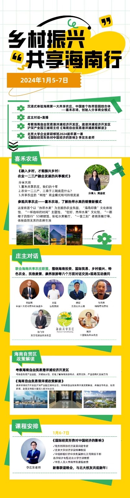 乡村振兴 共享海南行 2024年1月5-7日_李左东