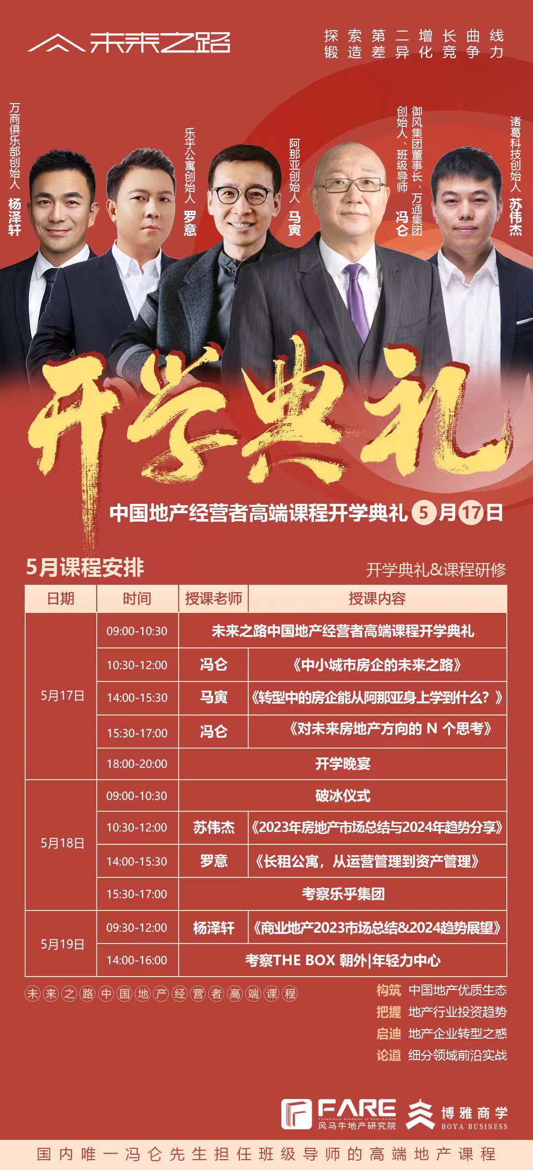 冯仑学习课程 2024年全方位解析
