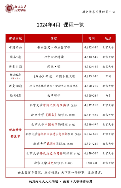 北京大学历史学系发展教育中心 2024年4月 课程一览_北京_现代世界体系建立·伊斯兰与现代世界_《周易》研读:中国卜筮文明