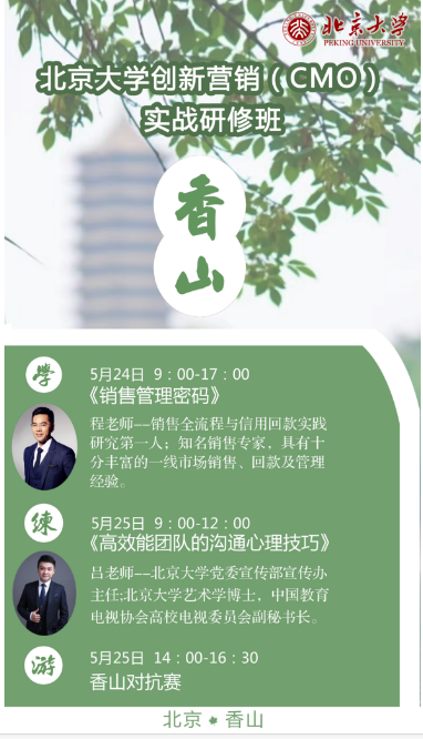 2024北京大学创新营销(CMO) 实战研修班5月24-25日_销售管理密码_高效能团队的沟通心理技巧_程广见_北京