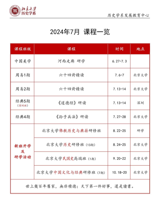 北京大学 历史学系 2024年7月 课程一览_中国美学 河西走廊 研学_周易2期 六十四卦精读_经典5期 《道德经》研读_经典4期 《孙子兵法》研读_