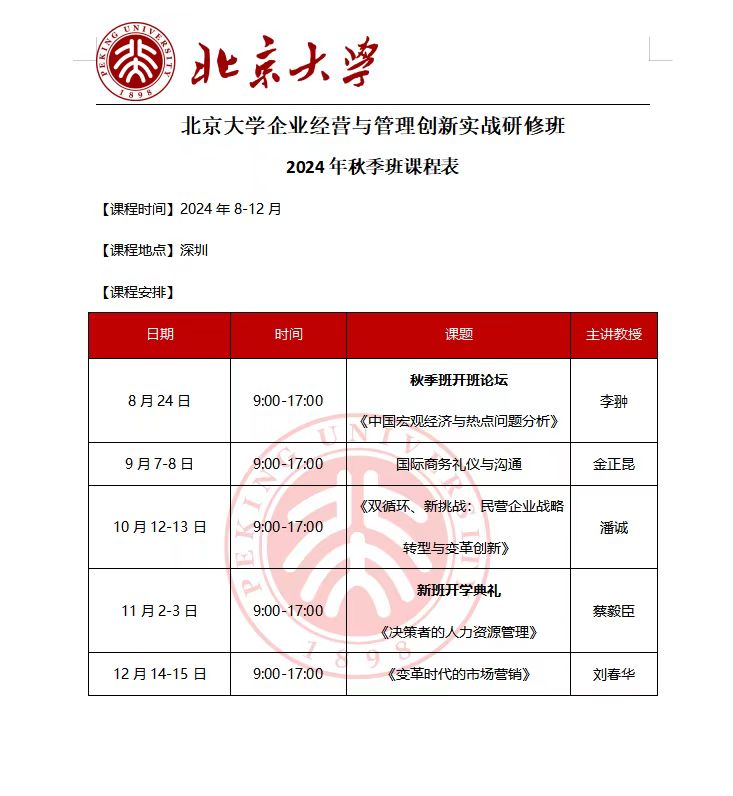 北京大学企业经营与管理创新实战研修班 2024年 10月12-13日 双循环、新挑战:民营企业战略 转型与变革创新_潘诚_深圳