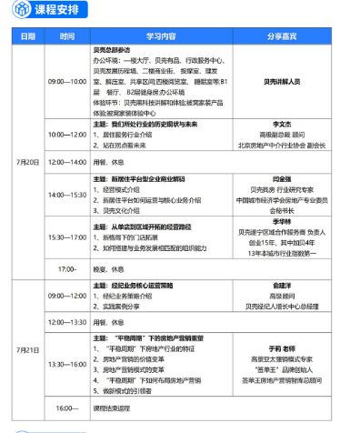 2024标杆地产EMBA高级研修班 走进贝壳 7月20-21日 新周期下房企营销渠道破局_北京_高景亚太