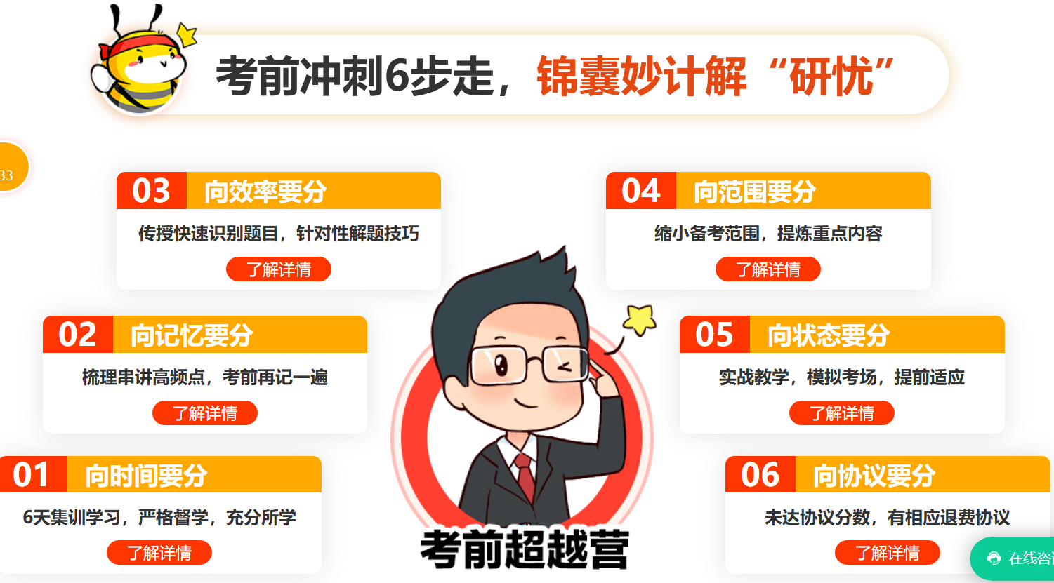 中公考研考前冲刺营