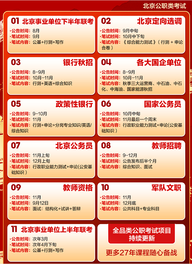 中公公职就业金榜全程班