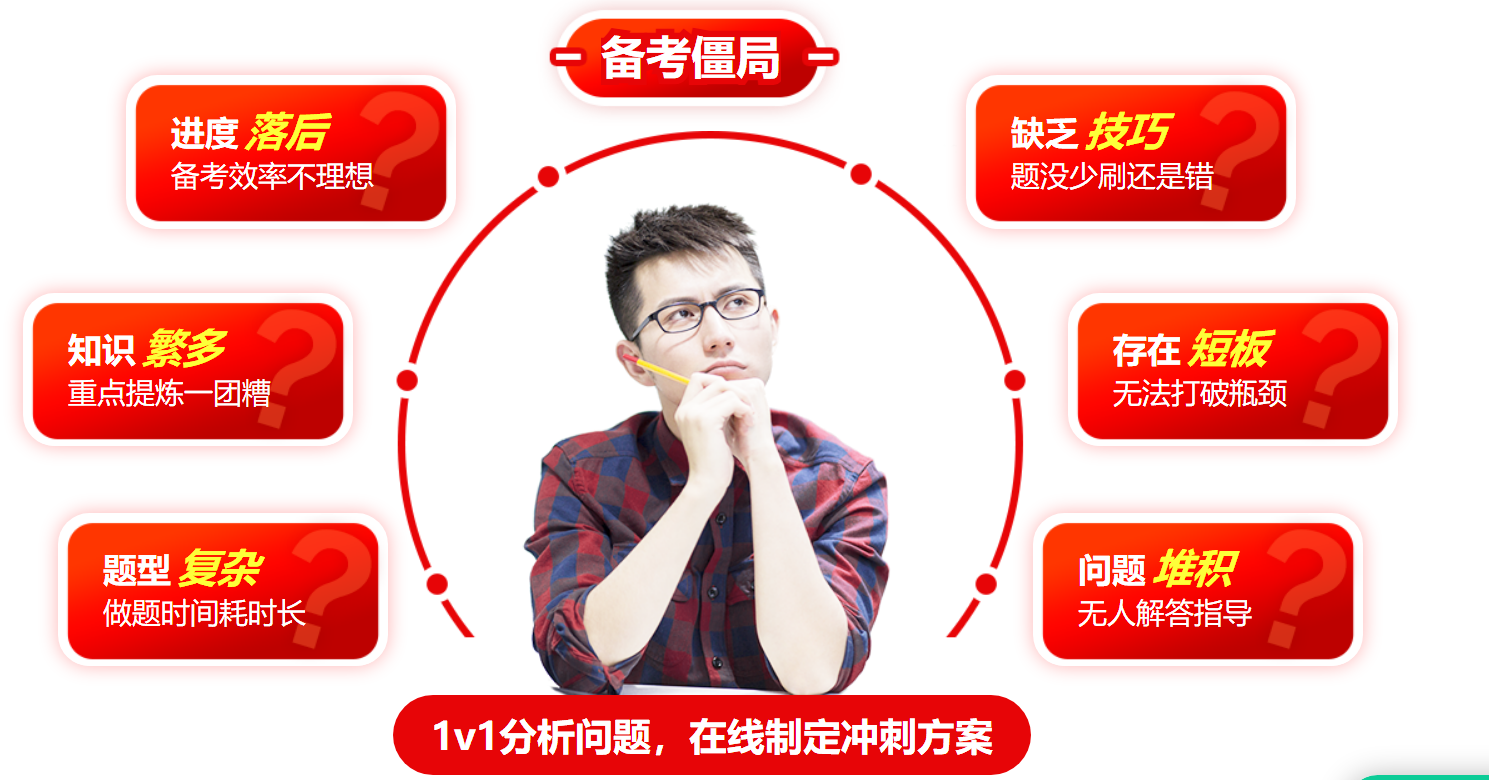 中公考研百日冲刺集训