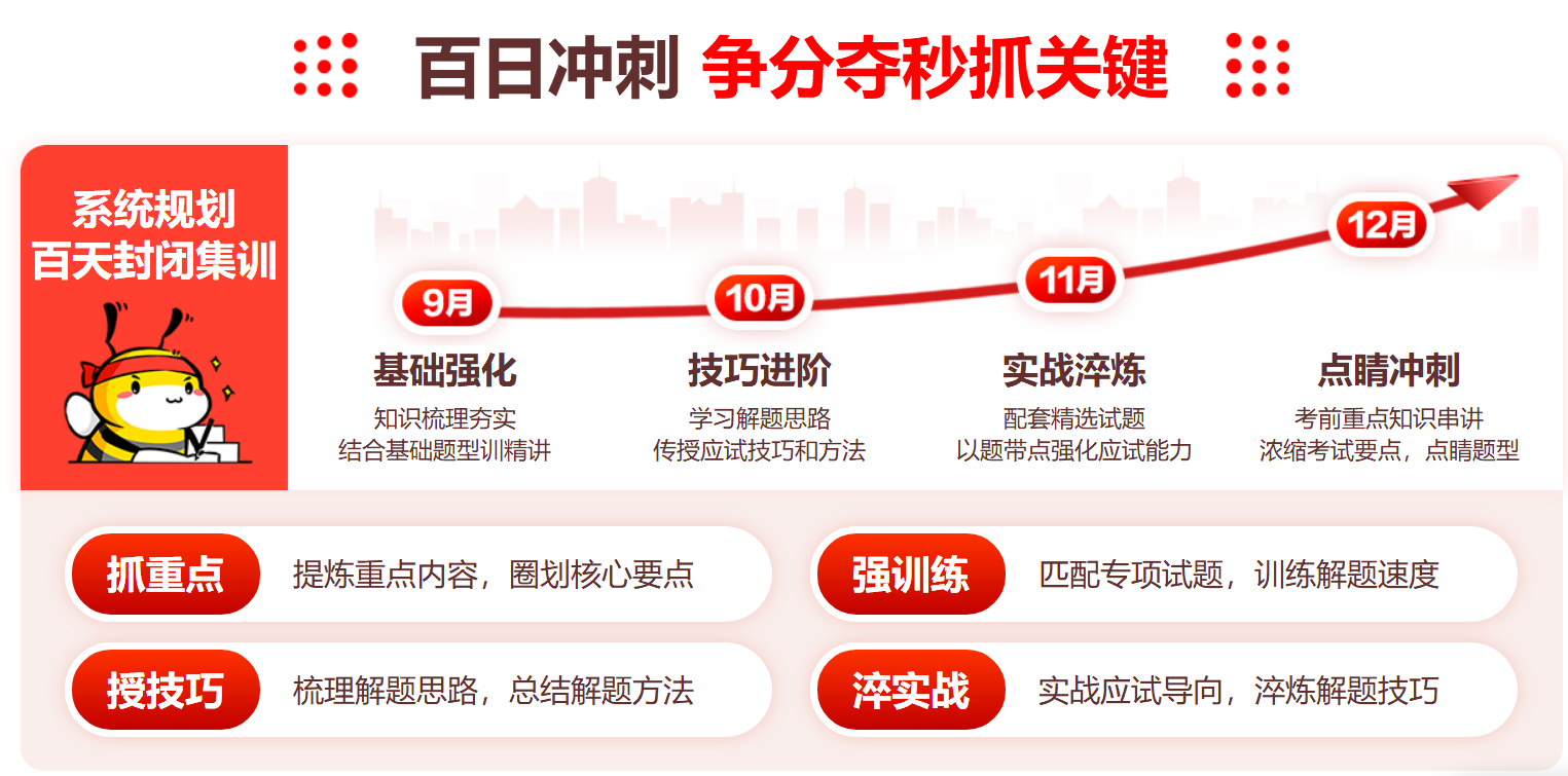 中公考研百日冲刺集训