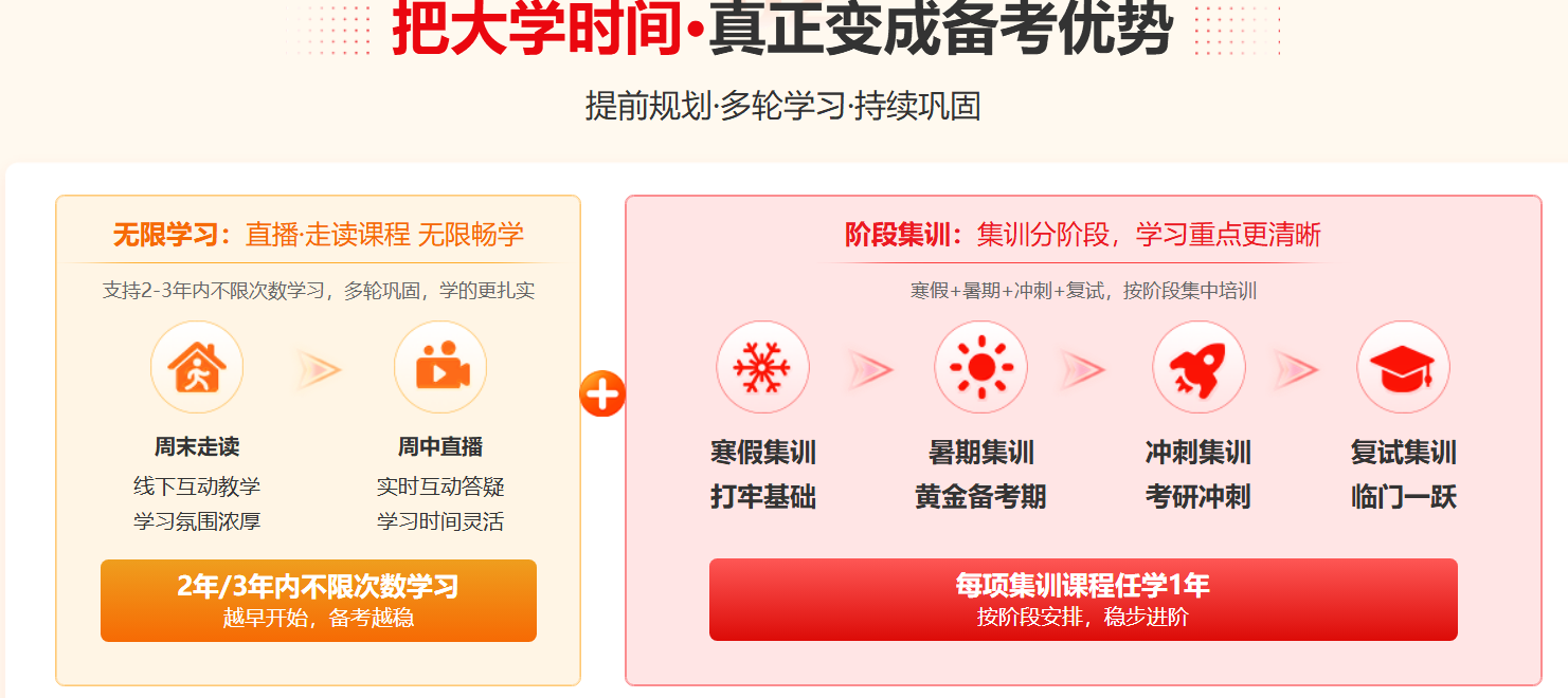 中公考研无限学课程