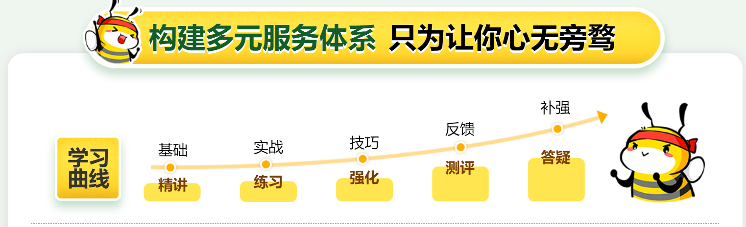 中公考研半年集训营