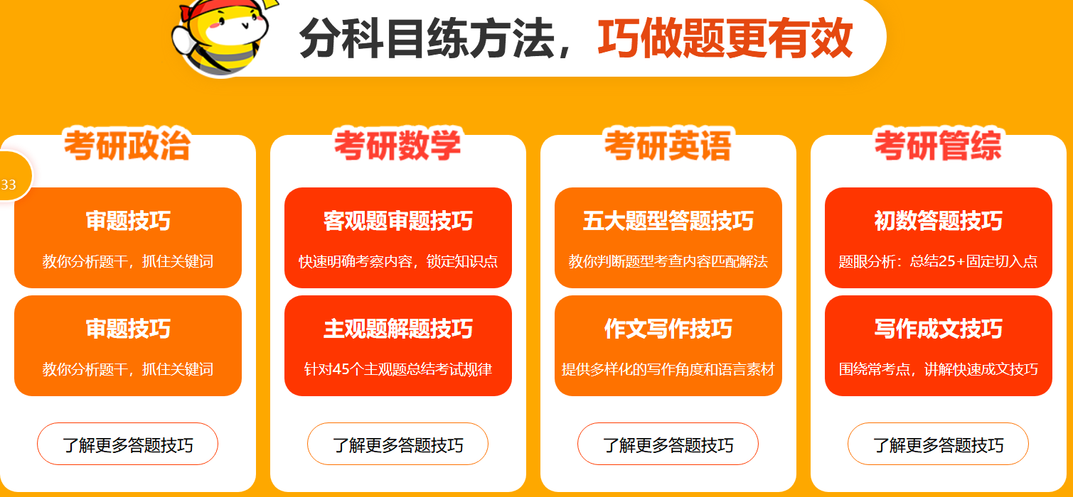 中公考研考前冲刺营