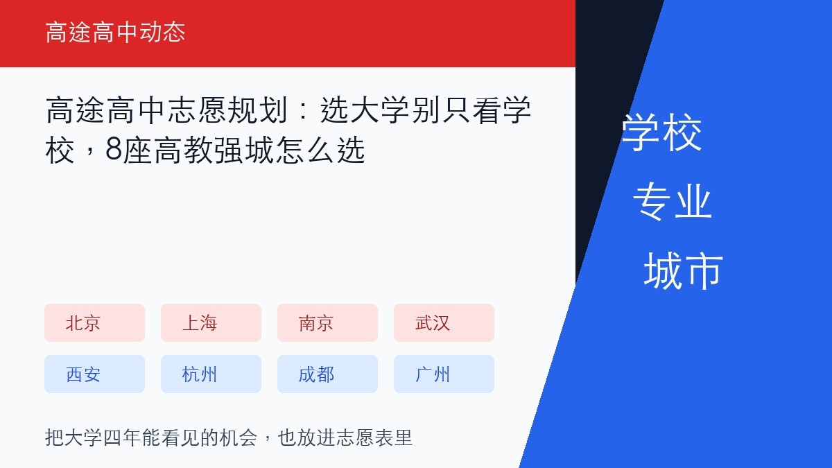 高途高中志愿规划:选大学别只看学校,8座高教强城怎么选