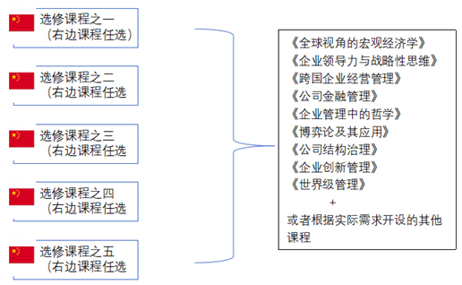 点击浏览下一页