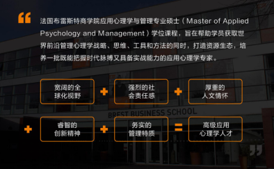 法国布雷斯特商学院应用心理学与管理专业硕士招生简章