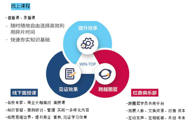 美国凯泽大学心理学专业（南京班）