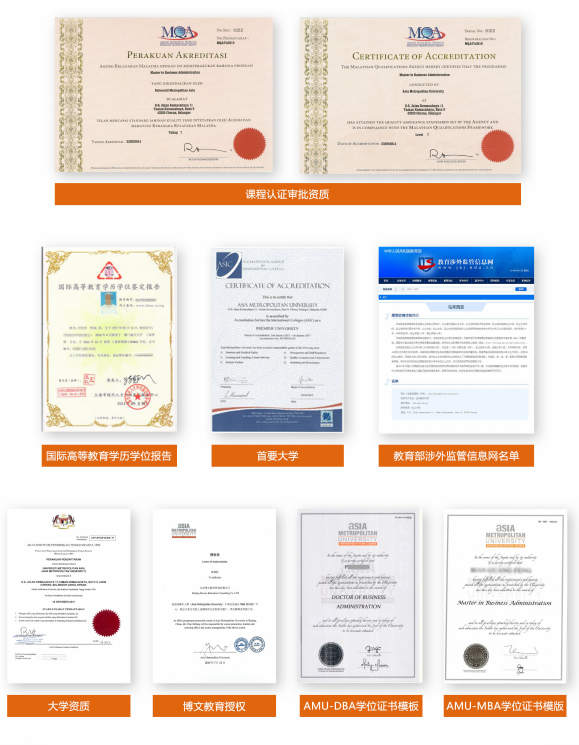 亚洲城市大学工商管理博士DBA（北京班）