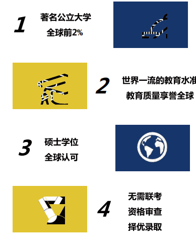 澳洲中央昆士兰大学工商管理硕士MBA北京班