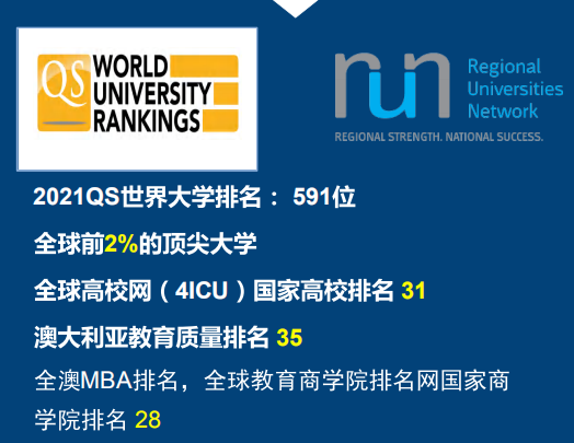 澳洲中央昆士兰大学排几名？