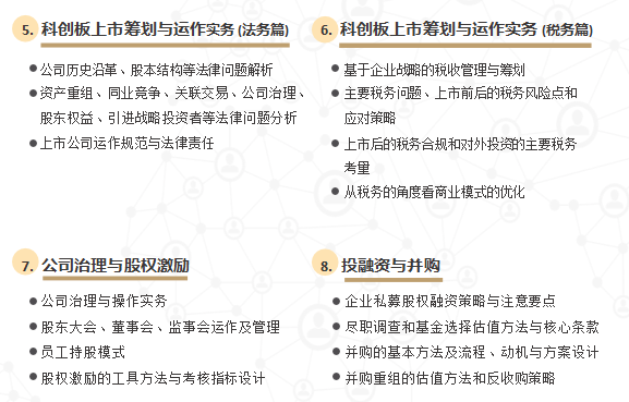 同济大学科创企业上市与投融资高级研修班
