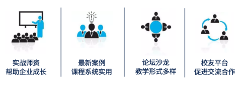 交大品牌营销班上海班介绍