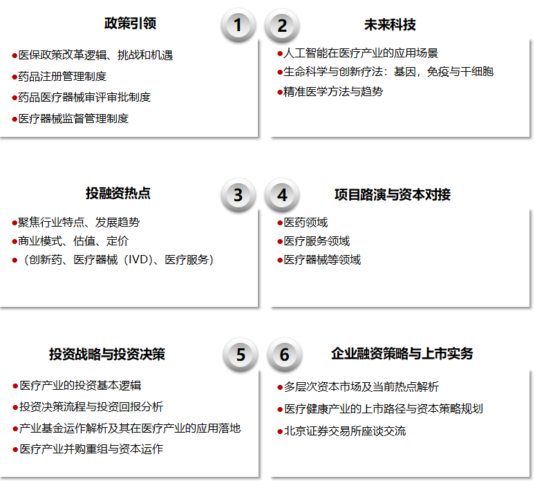 北京大学医疗产业投融资领军人才研修班