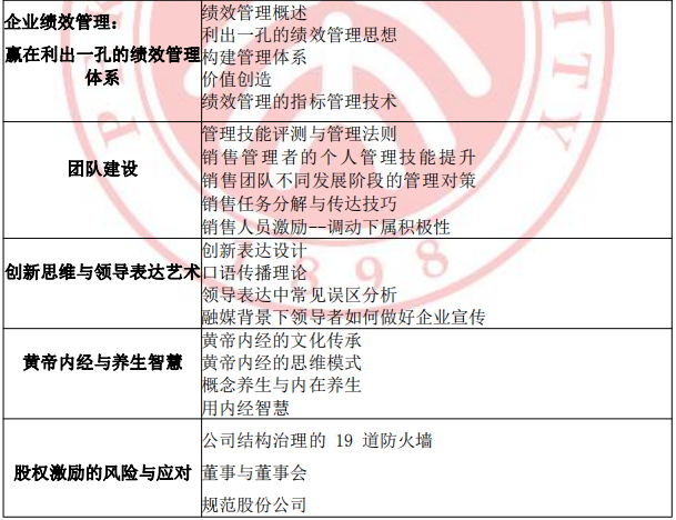 北京大学新时代企业工商管理高级研修班