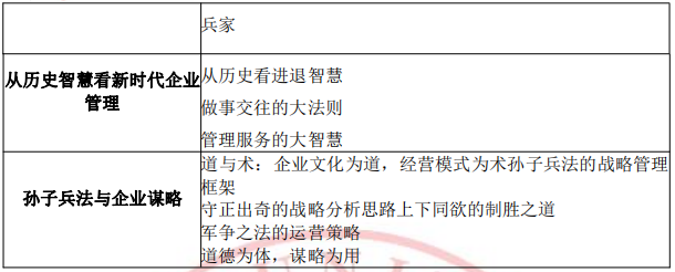 北京大学新时代企业工商管理高级研修班