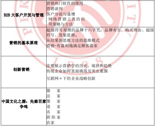 北京大学新时代企业工商管理高级研修班