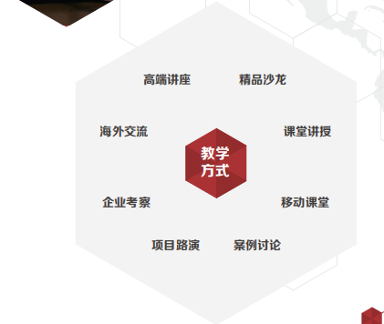 跨境总裁班介绍_推荐