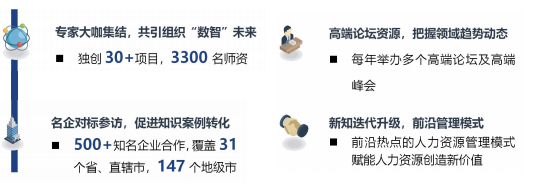 上海人力资源的培训班课程介绍