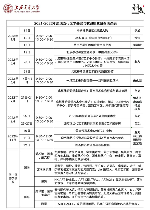 上海交通大学现当代艺术鉴赏与收藏投资研修班