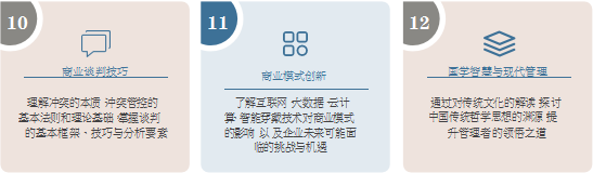 复旦大学mba培训班在哪里？
