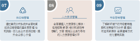 复旦大学mba培训班在哪里？