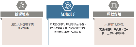 复旦大学mba培训班在哪里？