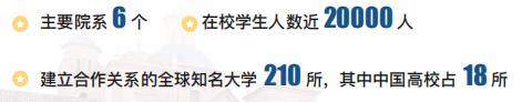 2022西班牙武康大学免试硕士介绍