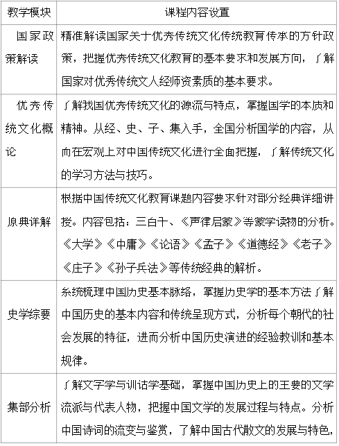 北京师范大学中华优秀传统文化师资培训班招生简章