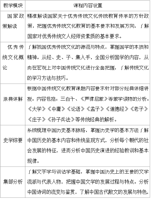 传统文化师资培训班北师大招生介绍