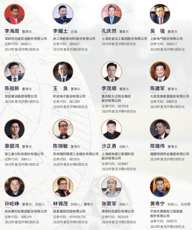 复旦大学资本与产业并购企业家课程
