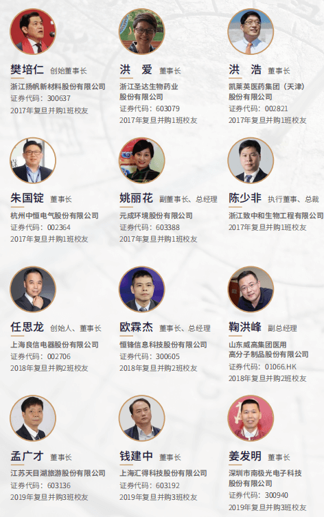 复旦大学资本与产业并购企业家课程