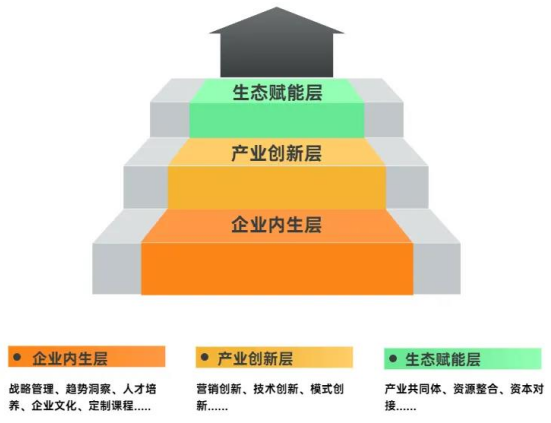 电力领导力管理培训课程