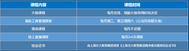 上海交大教育集团高净值班