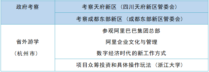 川大总裁培训班介绍