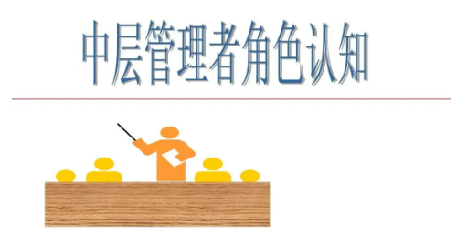 公司中层管理培训机构相关介绍