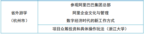重庆总裁培训班培训课程介绍