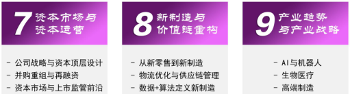 江苏总裁管理培训介绍