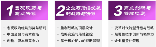江苏总裁管理培训介绍