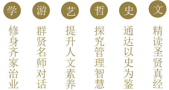 总裁培训提升_课程介绍