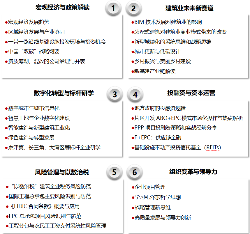 北京大学建筑总裁培训班介绍